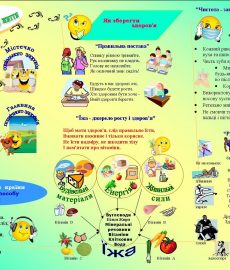 25994_путівник для учнів 2 класу