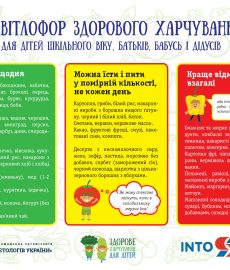 Svitlofor-zdorovogo-harchuvannya-001