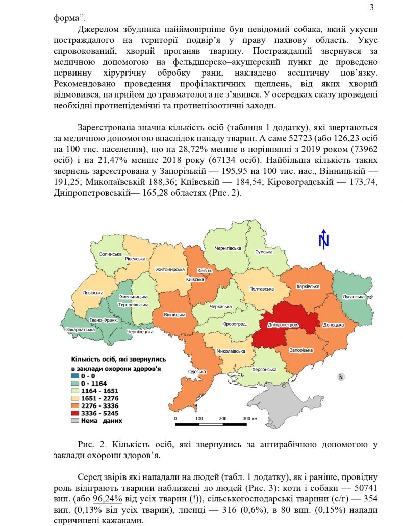 dodatok_2_lyst618_ohliad_skaz-2020-2_page-0003