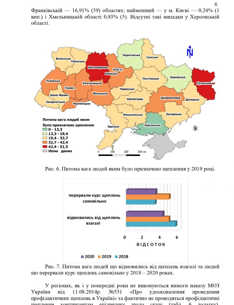 dodatok_2_lyst618_ohliad_skaz-2020-2_page-0006