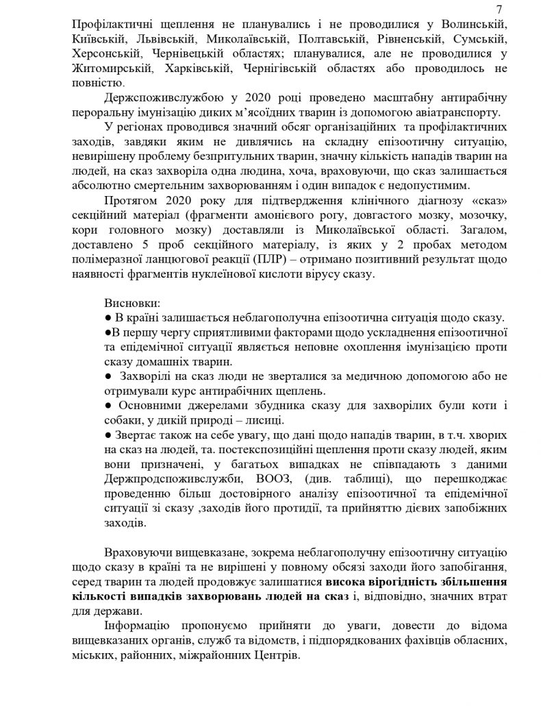 dodatok_2_lyst618_ohliad_skaz-2020-2_page-0007