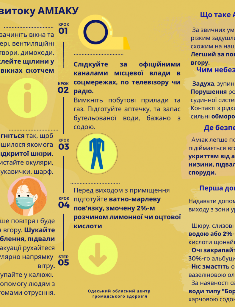 275978852_1338467069912164_4775811085106167445_n