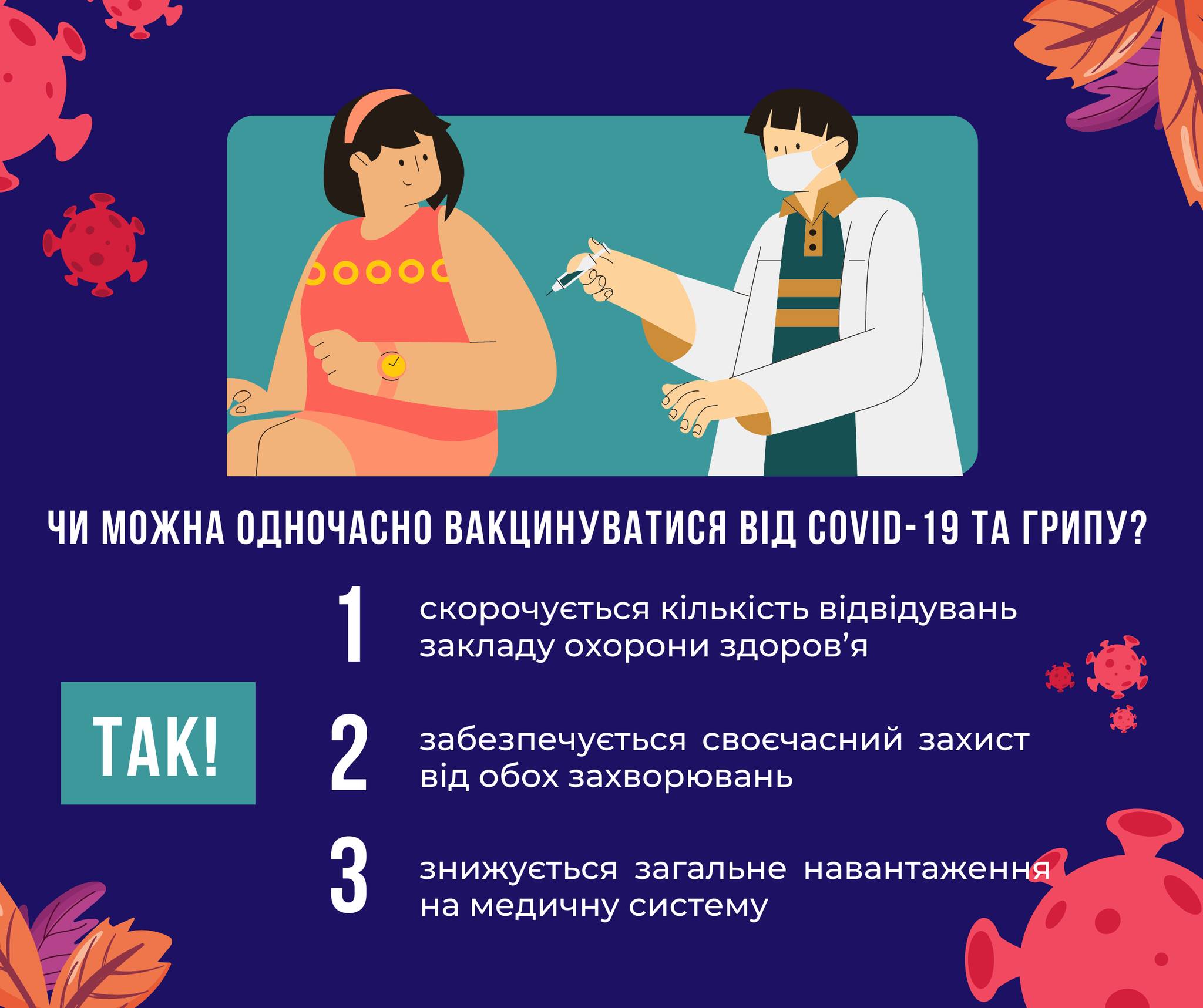 Уже скоро в аптечній мережі з’явиться вакцина від грипу
